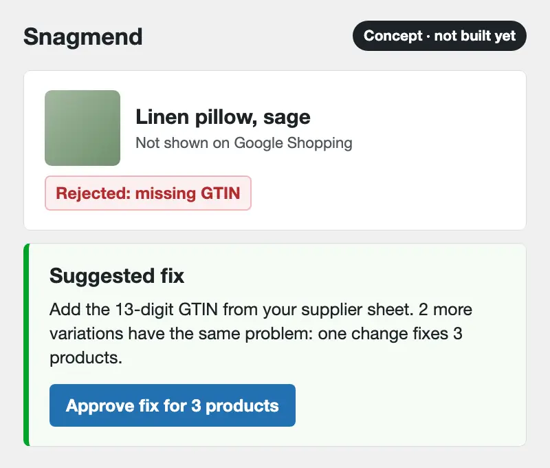 Concept preview of Snagmend: a product Google Shopping rejected for a missing GTIN, and the suggested fix to approve. Not built yet.